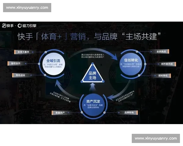 体育媒体深度解析国内外重大赛事背后的竞技与商业价值探索